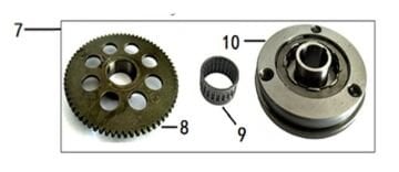 APEC APX 7 MARŞ FİLİBİRİ - MARŞ DEBRİYAJI KOMPLE